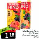 Mahlajook Aura

