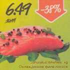 Магазин:Säästumarket,Скидка:Охлажденное филе лосося