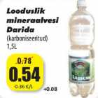 Allahindlus - Looduslik
mineraalvesi
Darida
(karboniseeritud)
1,5L