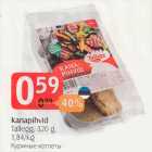 Куриные котлеты