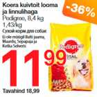 Сухой корм для собак