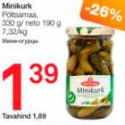 Мини-огурцы