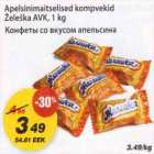 Конфеты со вкусом апельсина