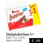 Вафли в шоколаде