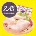 Магазин:Säästumarket,Скидка:Куриные ножки, кг