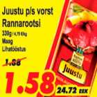 Allahindlus - Juustu p/s vorst Rannarootsi Maag Lihatööstus