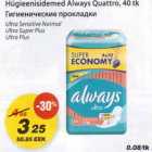 Hügieenisidemed Always Quattro
