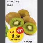 Kiivid