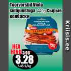 Сырые колбаски