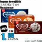 Ingman koorejäätis