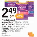 Pesukaitsmed 