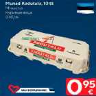 Munad Kodutalu, 10 tk
