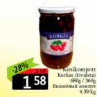 Kirsikompott
Korkus 