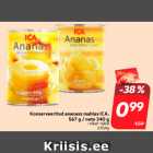 Магазин:Hüper Rimi, Rimi, Mini Rimi,Скидка:Консервированный ананас в соке ICA
