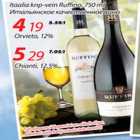Alkohol - Itaalia kpn-vein Ruffino