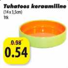 Tuhatoos keraamiline