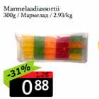 Мармелад