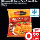 Замороженный картофель фри
