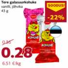 Tere galasuurkohuke