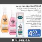 GLISS KUR JUUKSEHOOLDUS