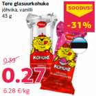 Tere glasuurkohuke