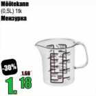 Mõõtekann