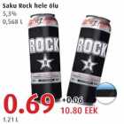 Saku Rock hele õlu