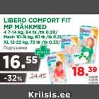 LIBERO COMFORT FIT
MP MÄHKMED