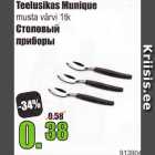 Teelusikas Munique