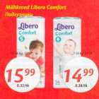 Mähkmed - Mähkmed Libero Comfort 