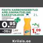 Allahindlus - FANTA KARBONISEERITUD
APELSINIMAITSELINE
KARASTUSJOOK 2 L