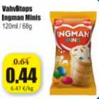 Вафельный топс Ingman Minis