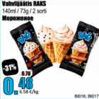 Vahvlijäätis RAKS