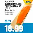 M.V. WOOL KÜLMSUITSULÕHEFILEE NAHAGA, KG
