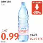 Allahindlus - Evian vesi