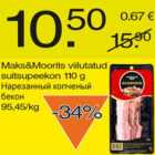Магазин:Säästumarket,Скидка:Нарезанный копчёный бекон