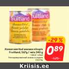 Allahindlus - Konserveeritud ananass siirupis
Fruitland
