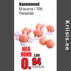 Kanamunad