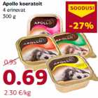 Apollo koeratoit