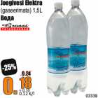 Joogivesi Elektra
(gaseerimata) 1,5L
