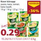 Allahindlus - Knorr kiirsupp