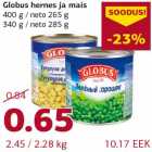 Магазин:Comarket,Скидка:Горох и кукуруза