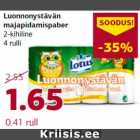 Luonnonystävän majapidamispaber