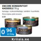 КОНСЕРВЫ ДЛЯ КОШЕК