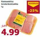 Магазин:Comarket,Скидка:Куриные бедрышки