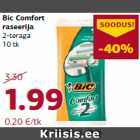 Bic Comfort
raseerija