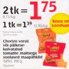 Chorizo vorsti või päikese- kuivatatud tomatite maitsega soolased maapähklid