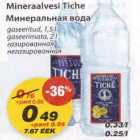 Mineraalvesi Tiche