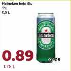 Cветлое пиво Heineken
5%,
0,5 л