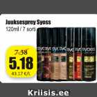 Juuksesprey Syoss
